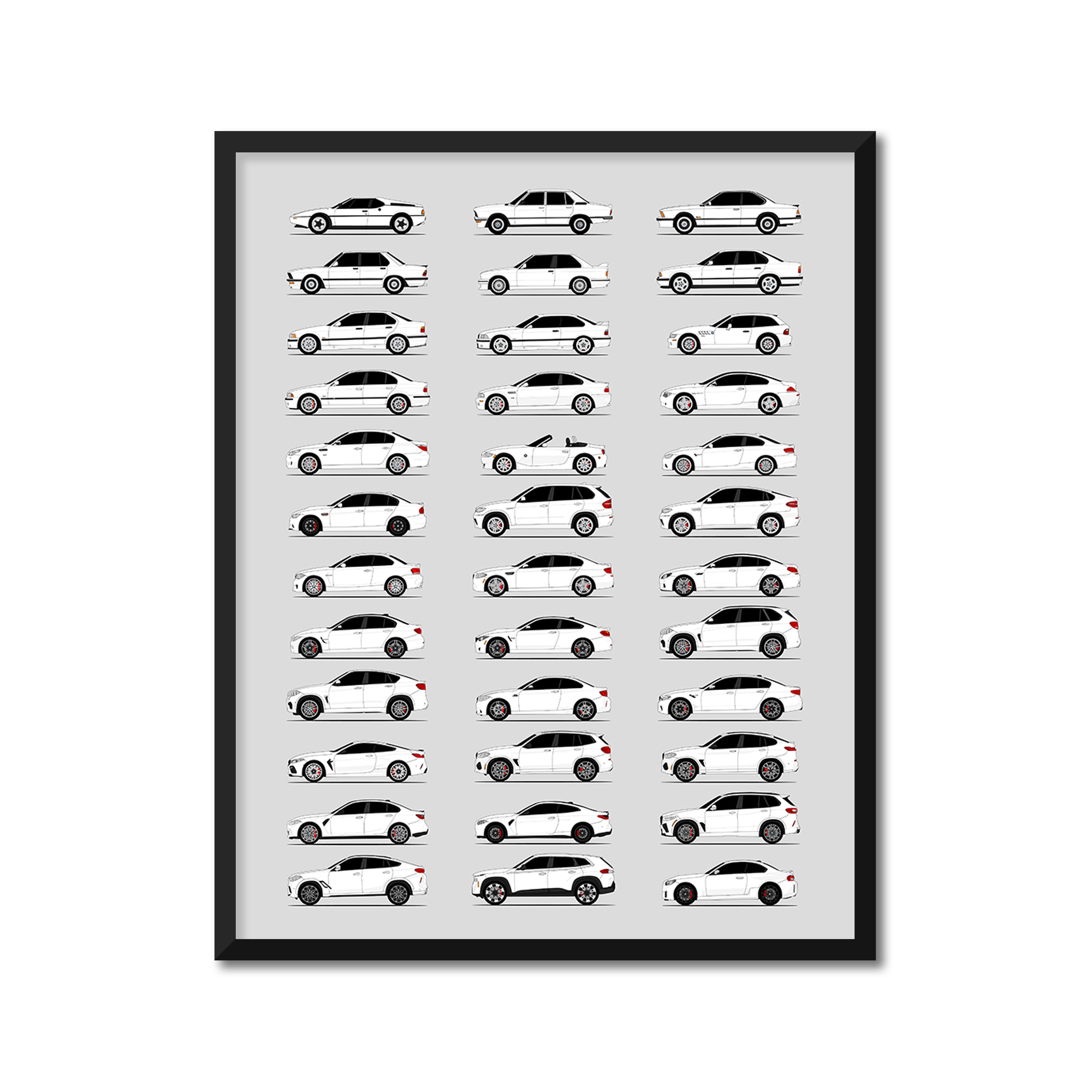 BMW M Car Generations History and Evolution Poster (Side Profile)