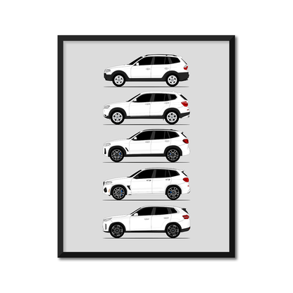 BMW X3 Generations History and Evolution Poster (Side Profile), framed with mat, variation 2