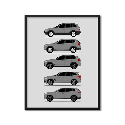 BMW X3 Generations History and Evolution Poster (Side Profile), framed with mat, variation 4