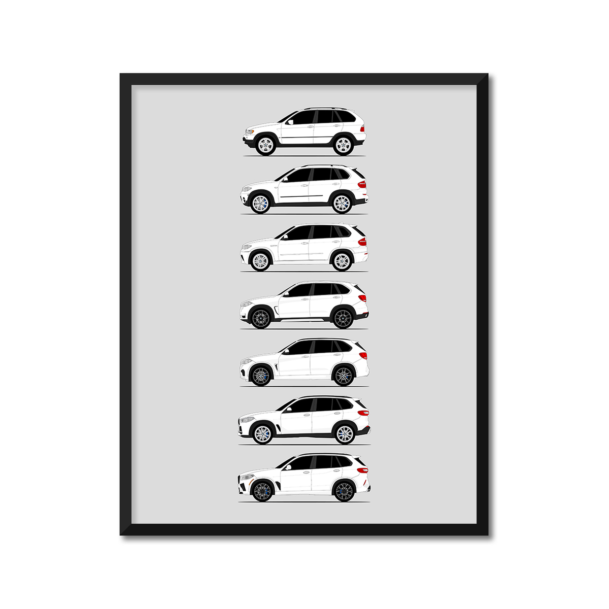 BMW X5 Generations History and Evolution Poster (Side Profile)