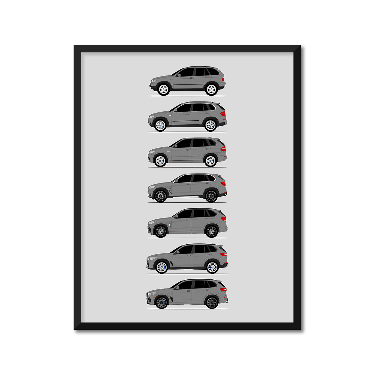 BMW X5 Generations History and Evolution Poster (Side Profile)