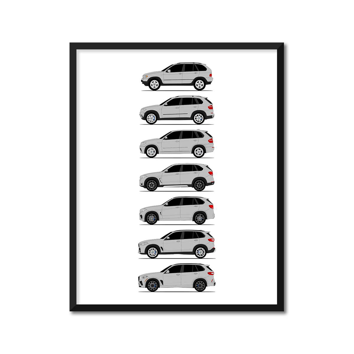 BMW X5 Generations History and Evolution Poster (Side Profile)