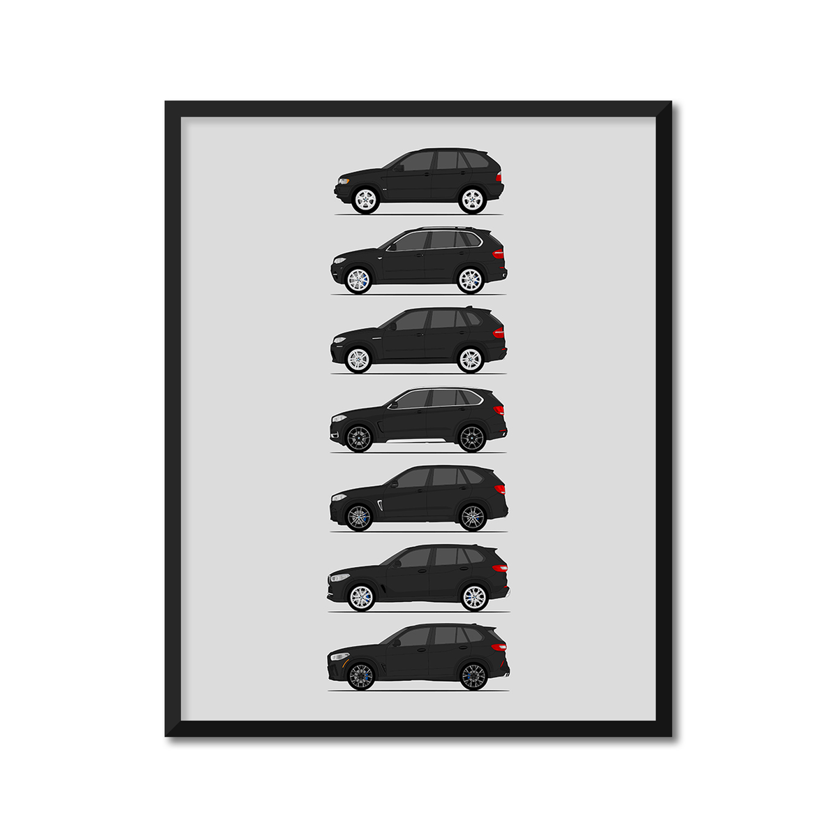 BMW X5 Generations History and Evolution Poster (Side Profile)