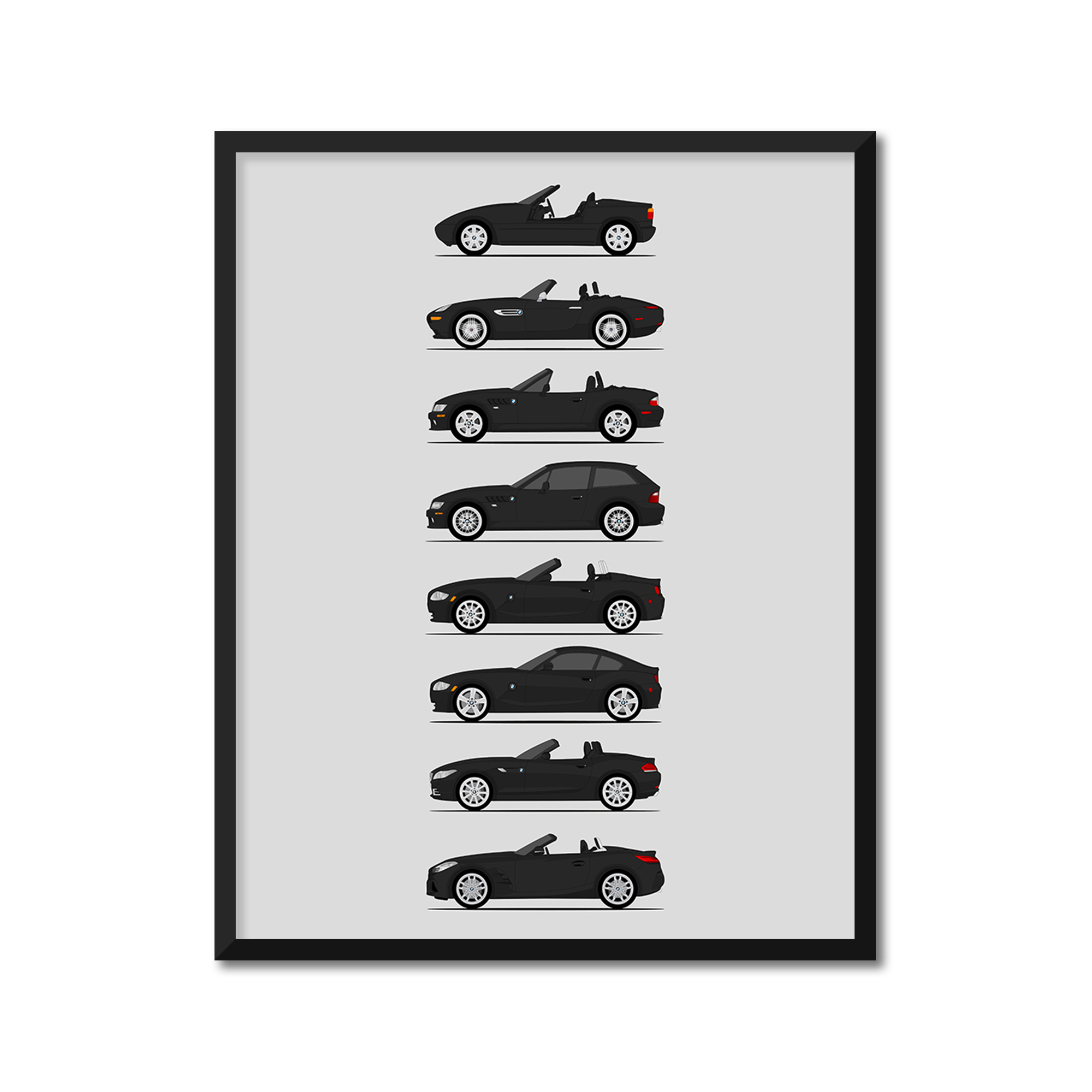 BMW Z Series Generations (Side Profile)