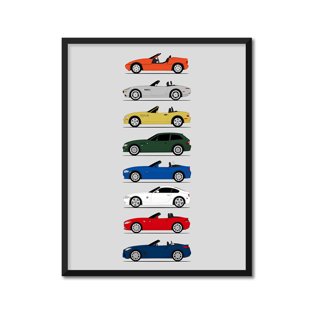 BMW Z Series Generations (Side Profile)