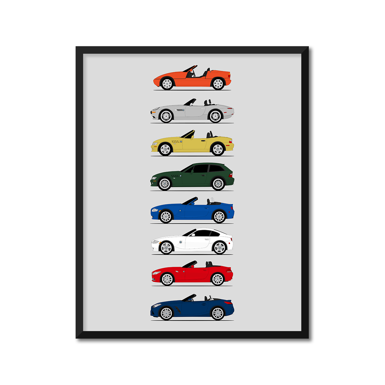 BMW Z Series Generations (Side Profile)