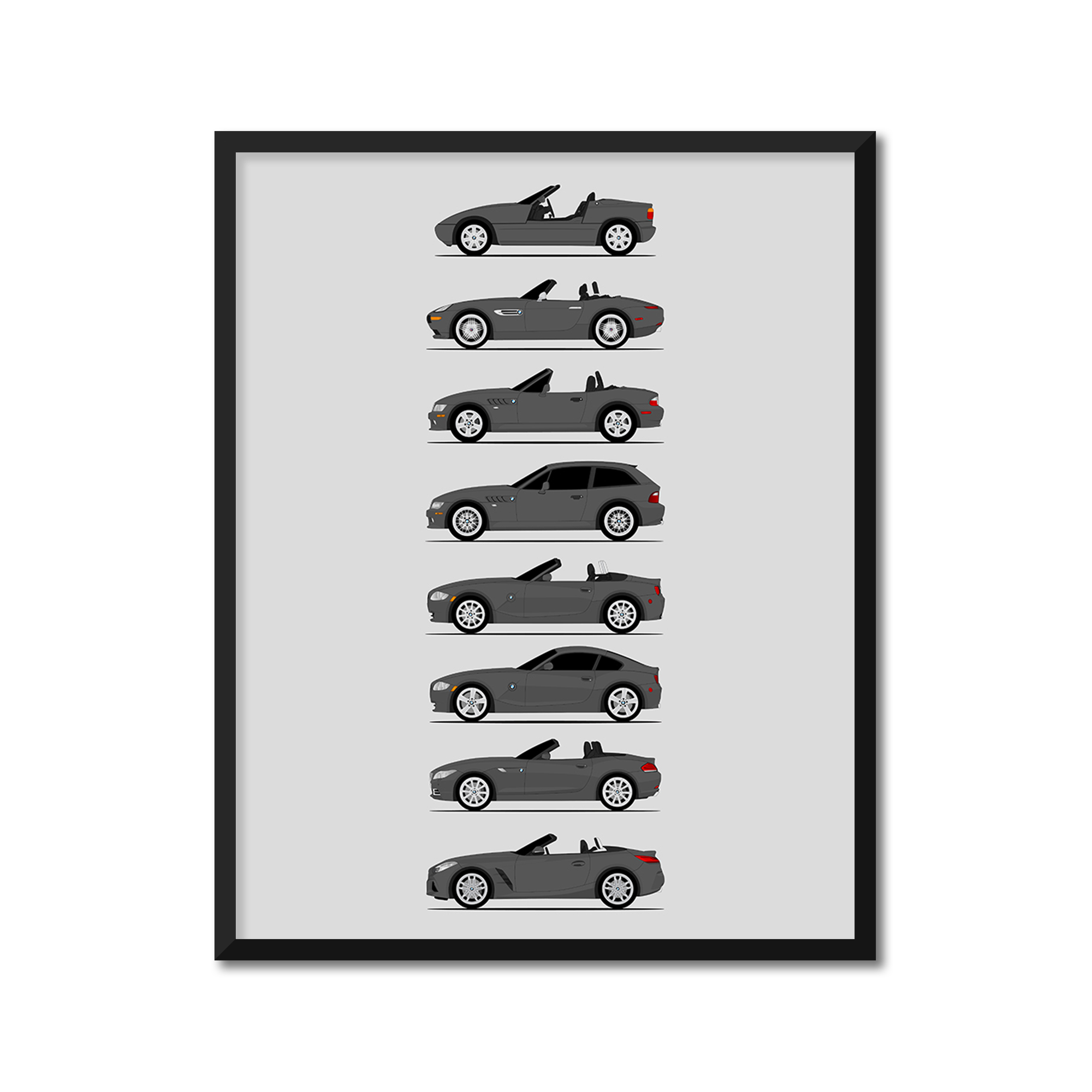 BMW Z Series Generations (Side Profile)