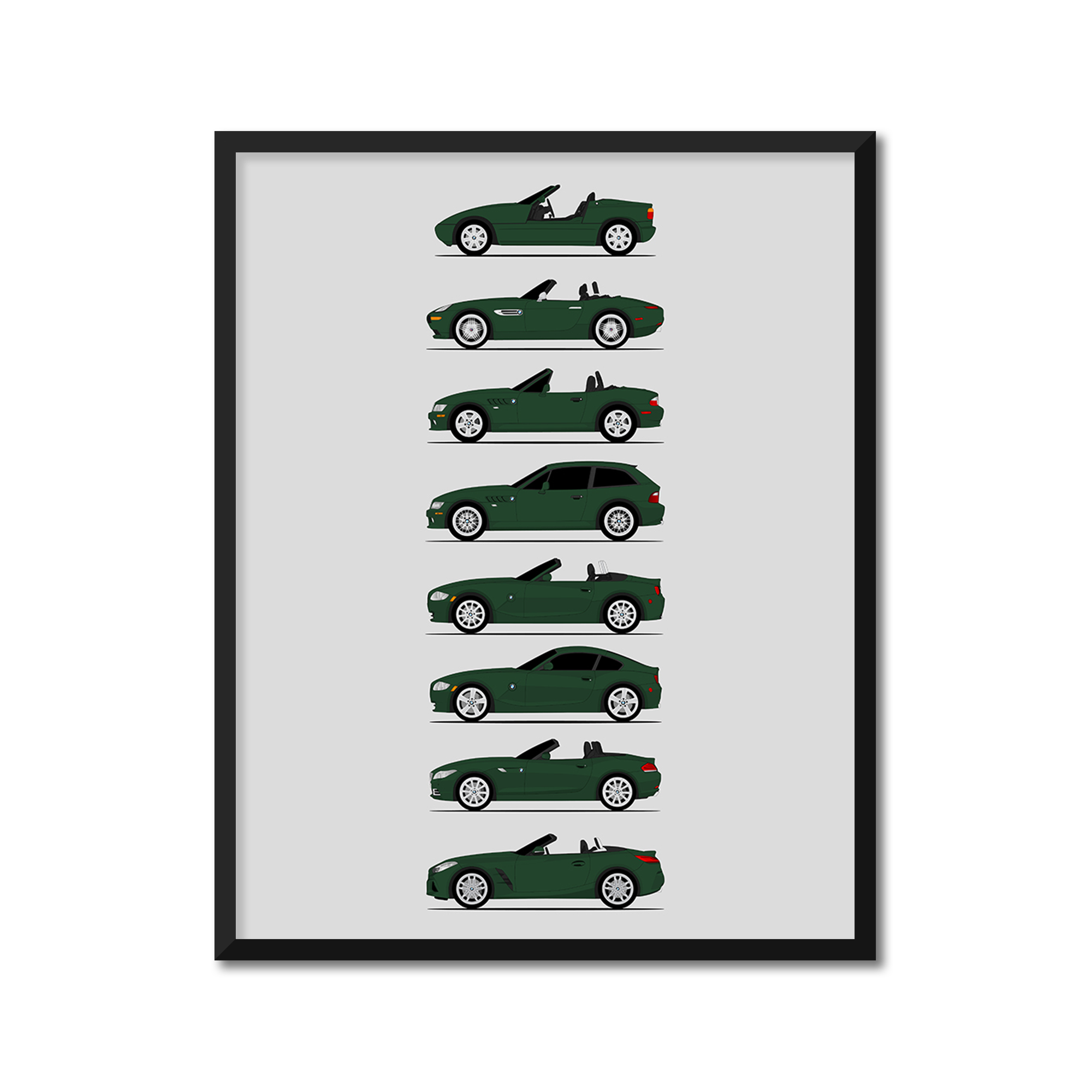 BMW Z Series Generations (Side Profile)