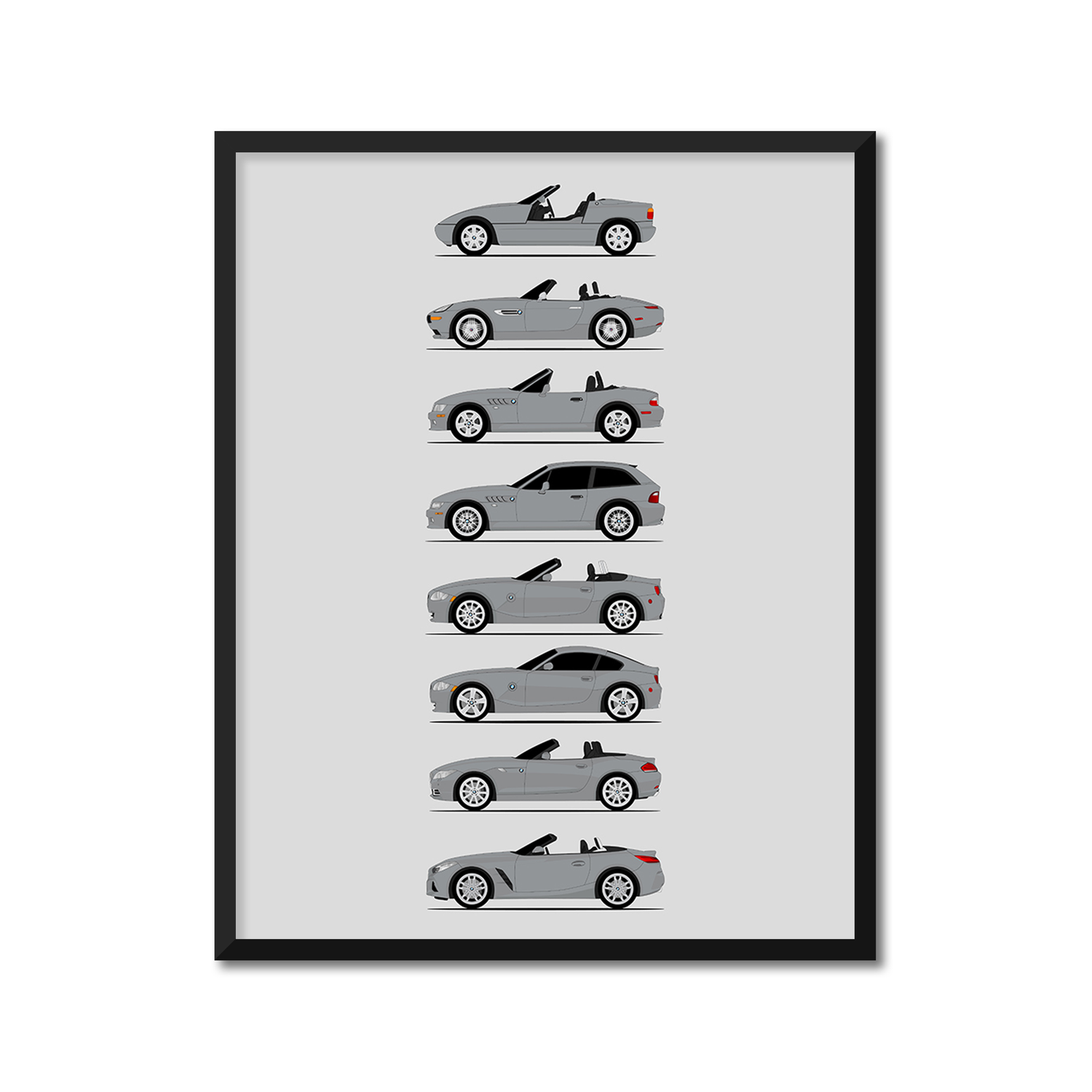 BMW Z Series Generations (Side Profile)