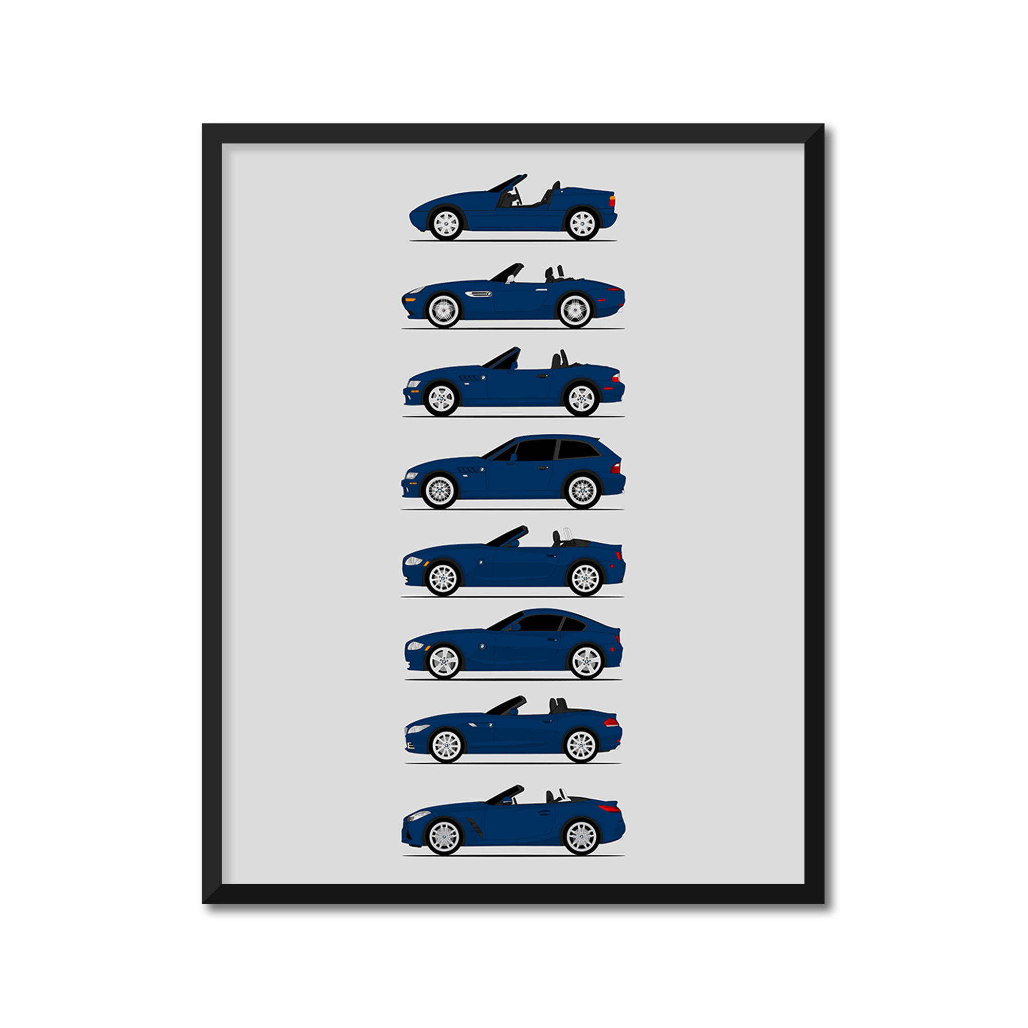 BMW Z Series Generations (Side Profile)