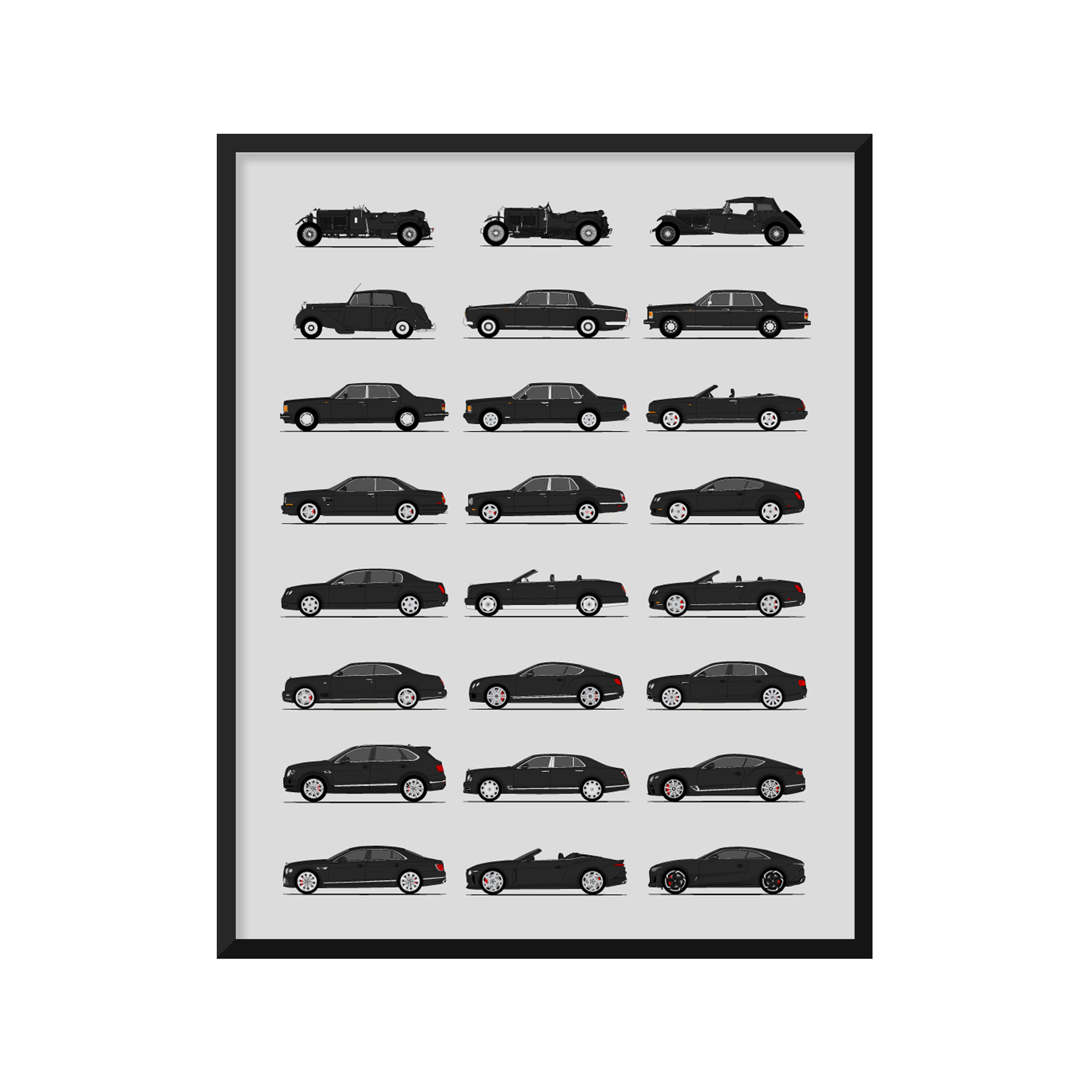 Bentley Generations History and Evolution Poster (Side Profile)