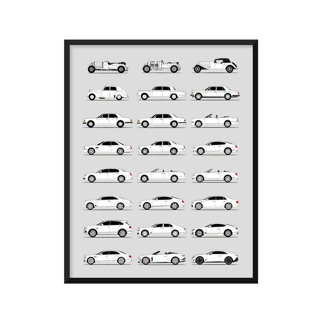 Bentley Generations History and Evolution Poster (Side Profile)