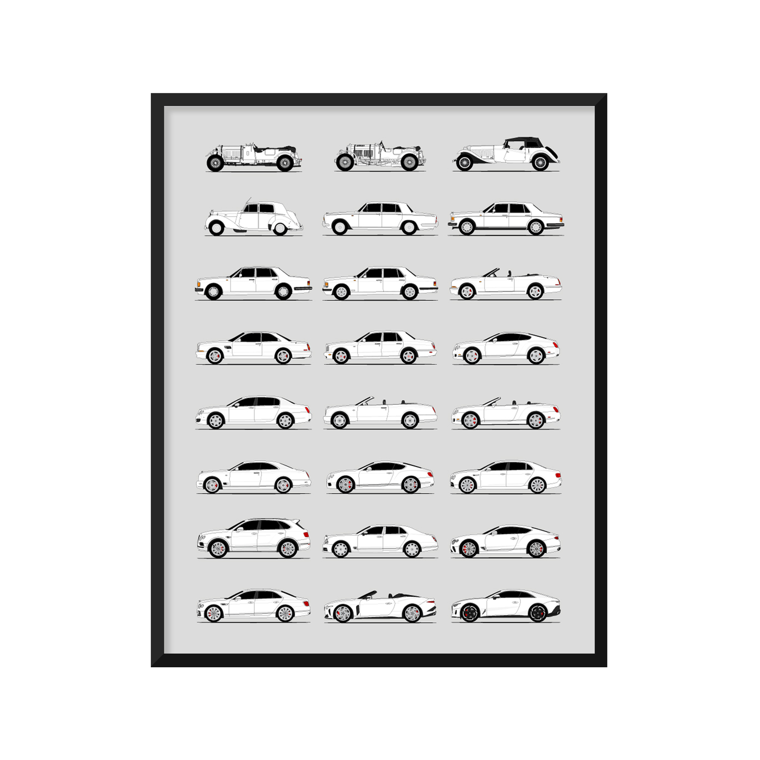 Bentley Generations History and Evolution Poster (Side Profile)