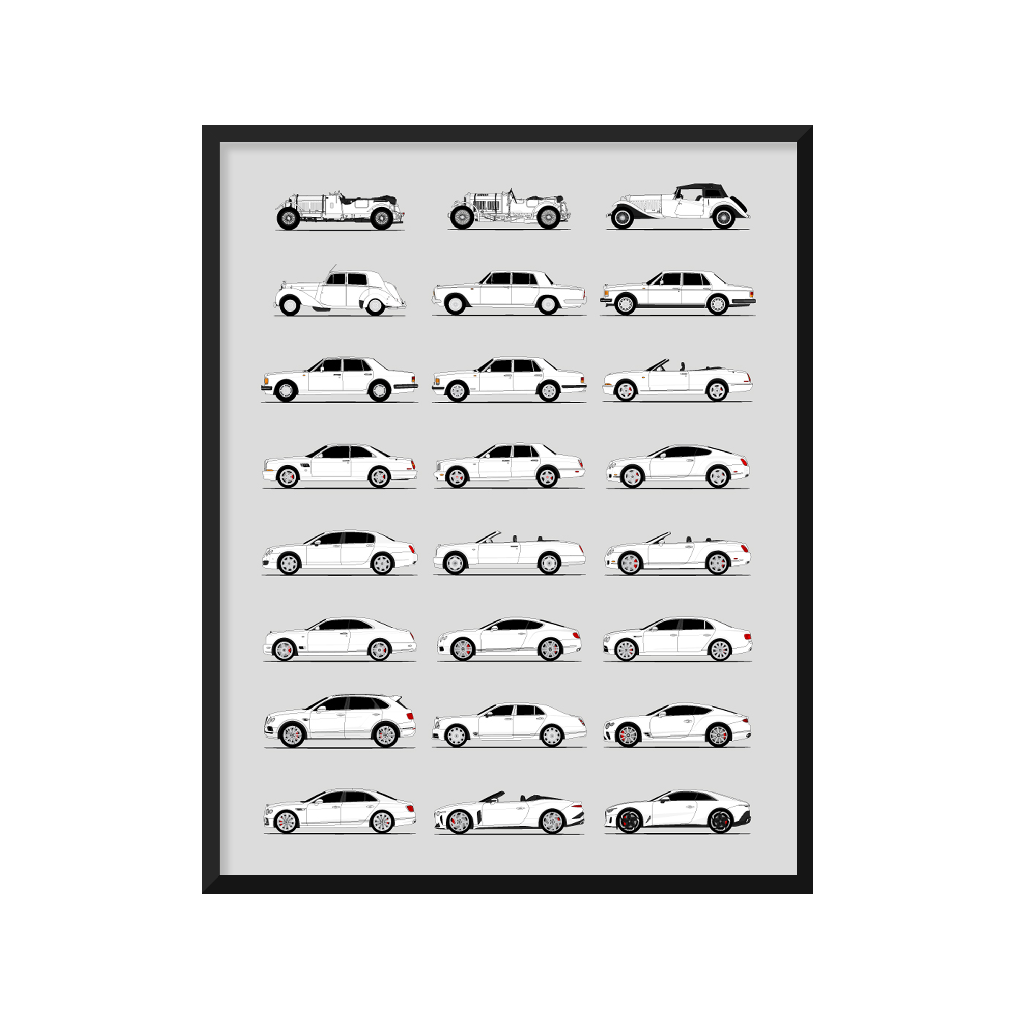 Bentley Generations History and Evolution Poster (Side Profile)