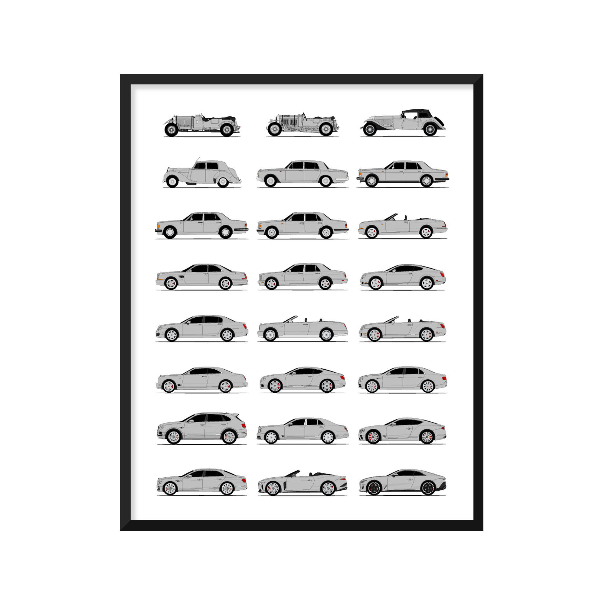 Bentley Generations History and Evolution Poster (Side Profile)