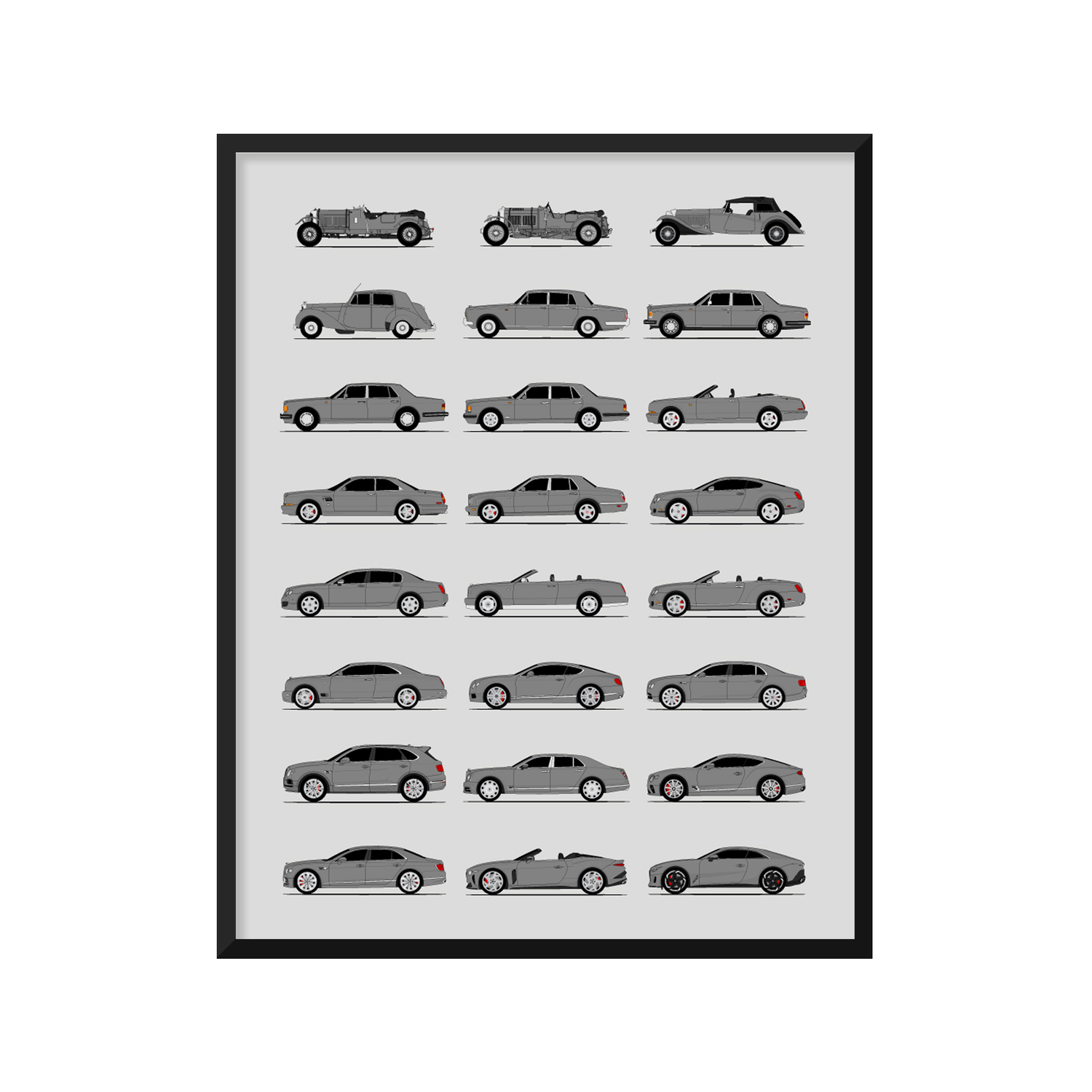 Bentley Generations History and Evolution Poster (Side Profile)