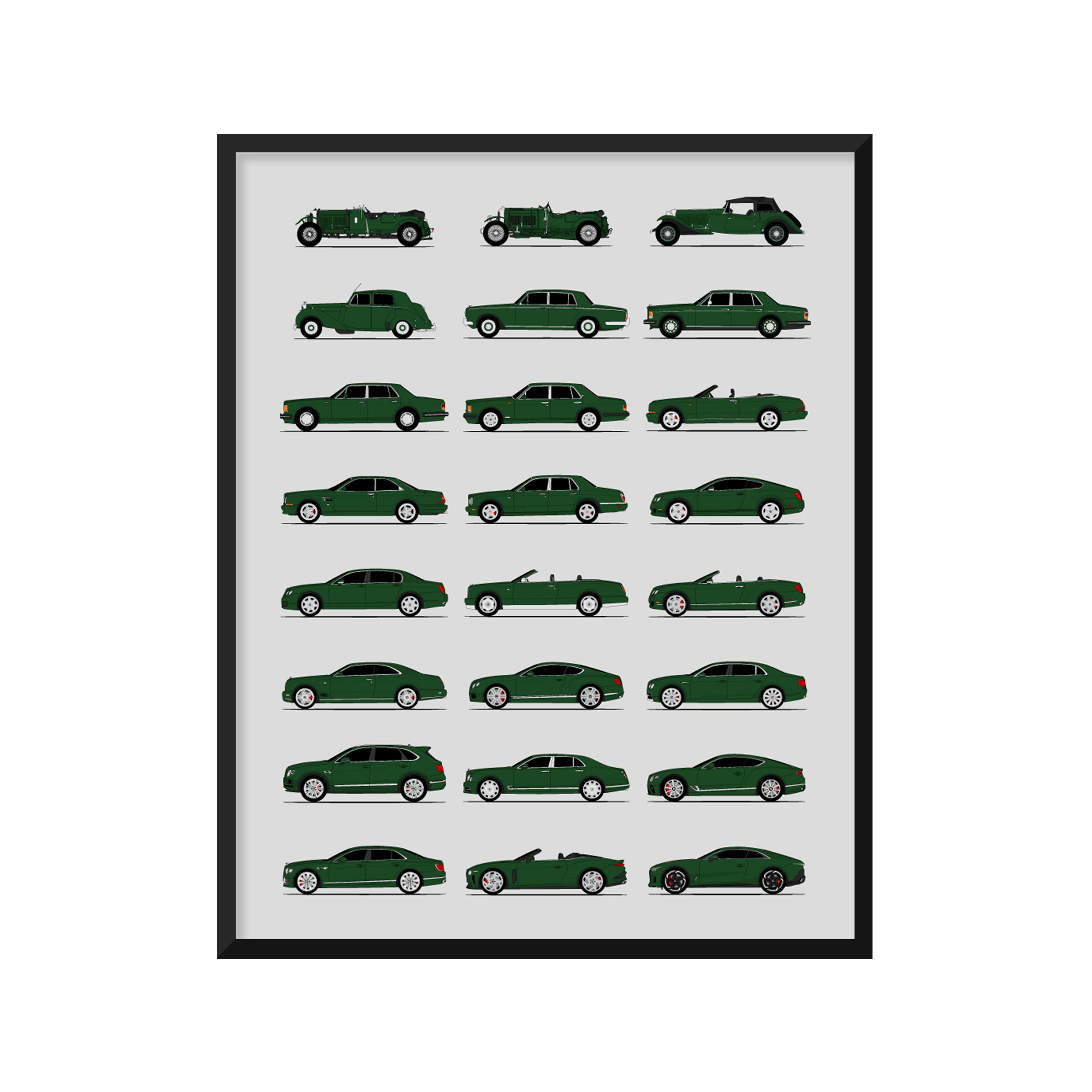 Bentley Generations History and Evolution Poster (Side Profile)