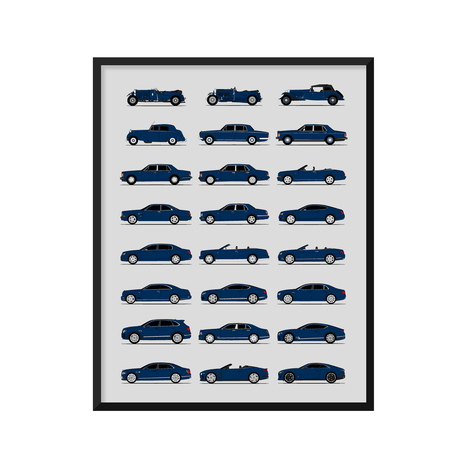 Bentley Generations History and Evolution Poster (Side Profile)