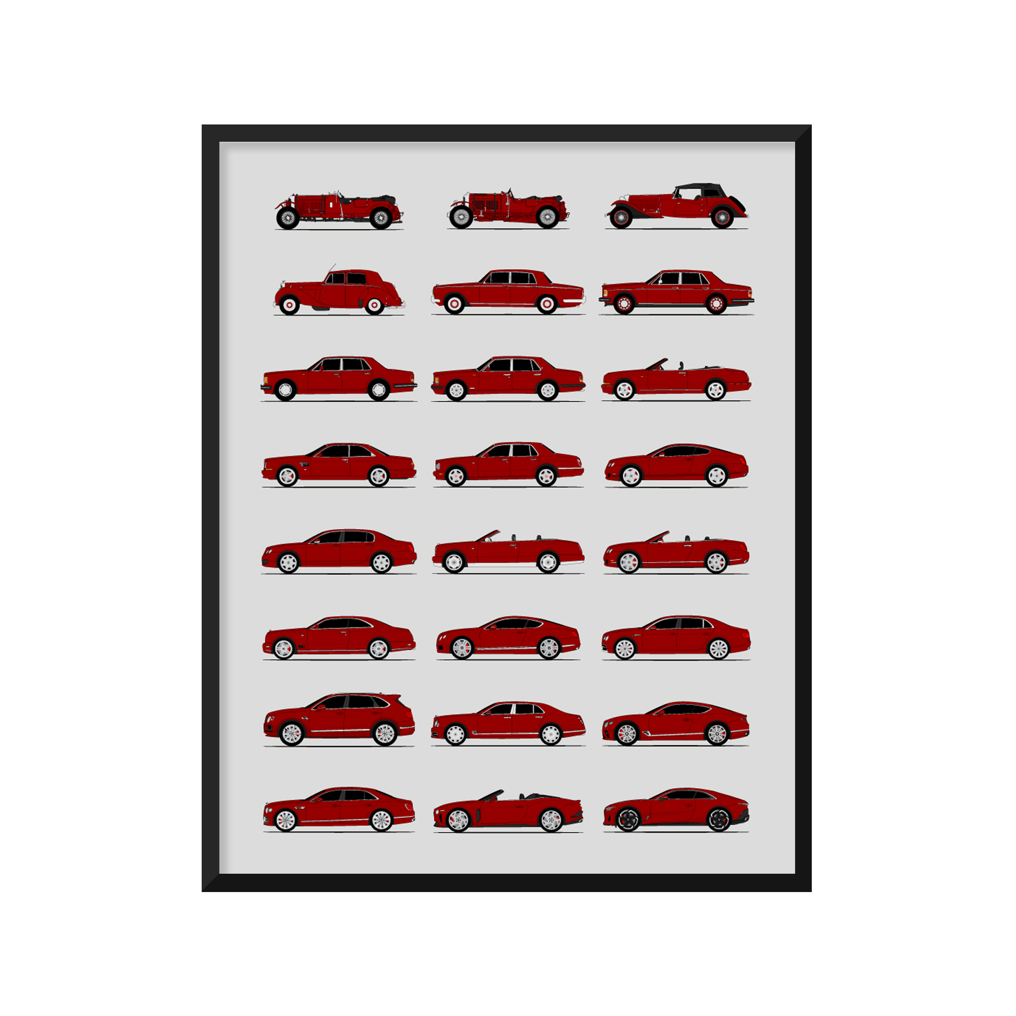 Bentley Generations History and Evolution Poster (Side Profile)