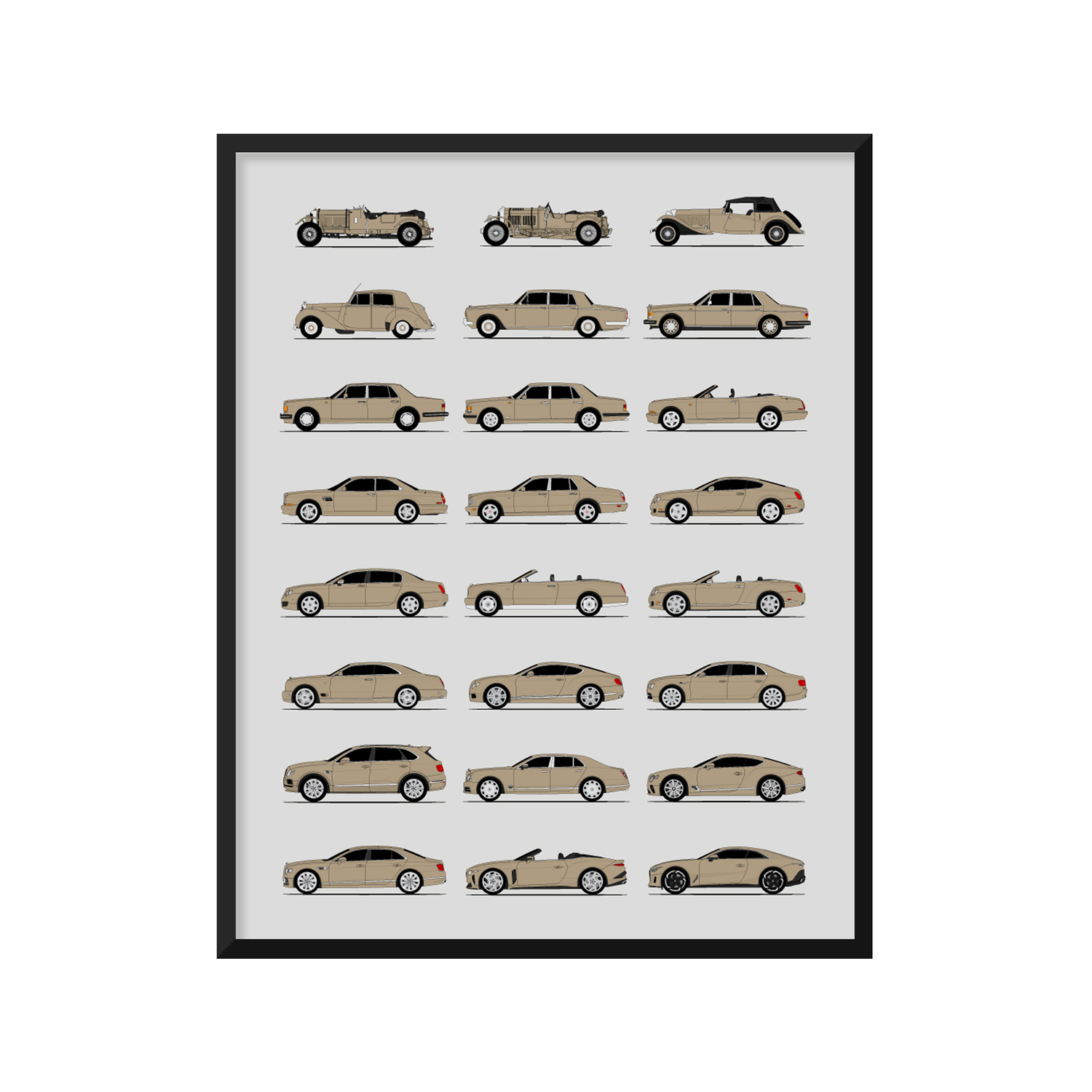Bentley Generations History and Evolution Poster (Side Profile)