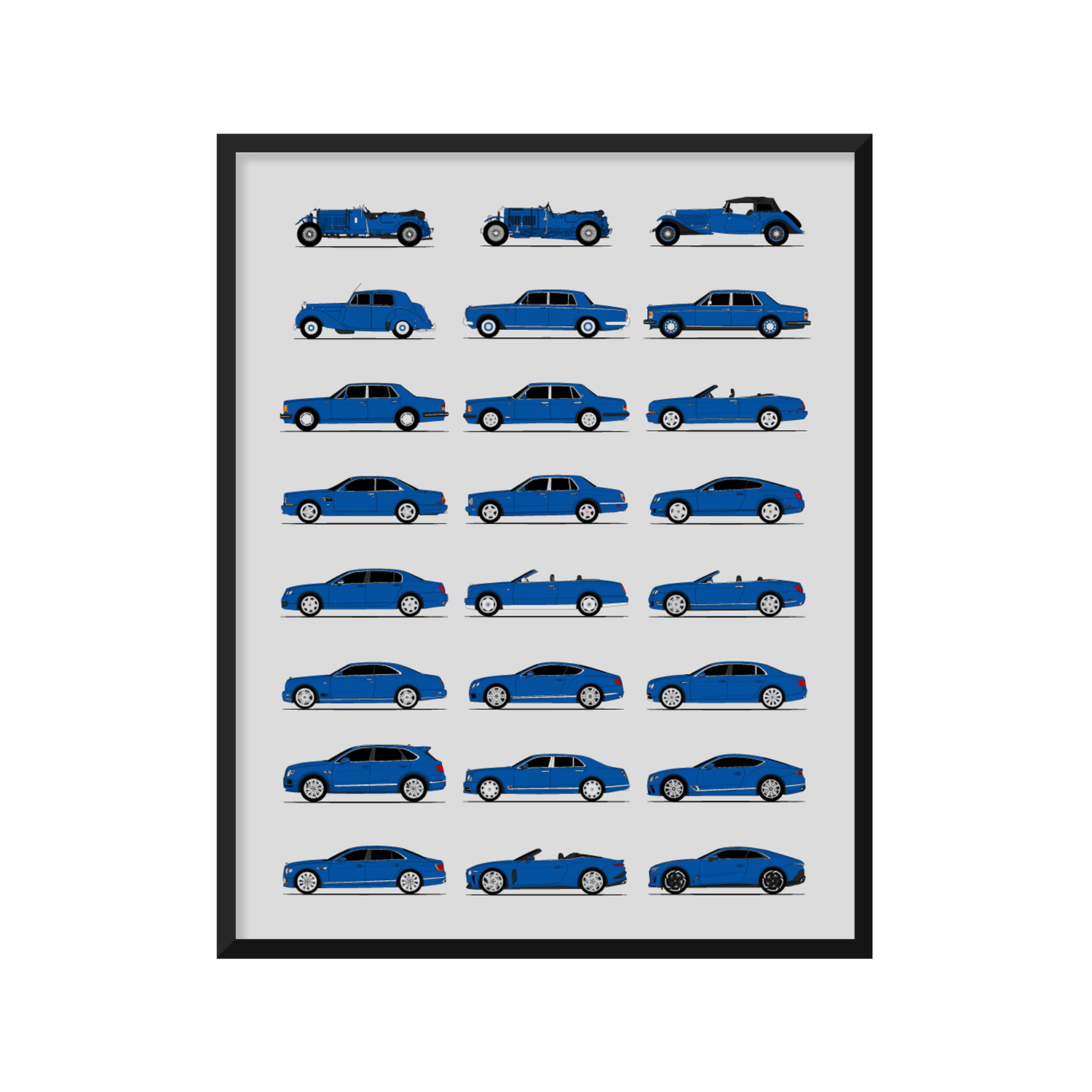 Bentley Generations History and Evolution Poster (Side Profile)
