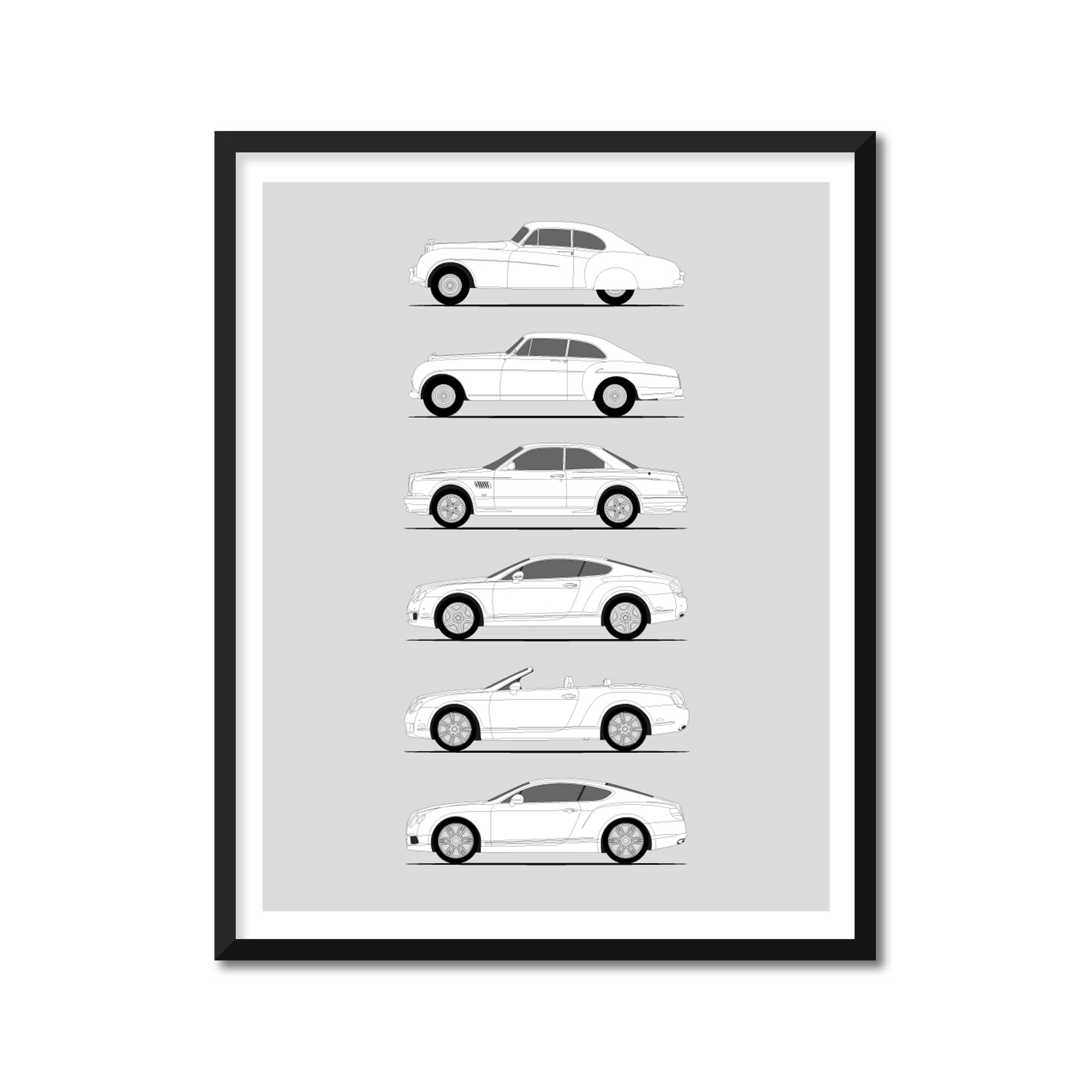 Bentley Continental Generations History and Evolution Poster (Side Profile)