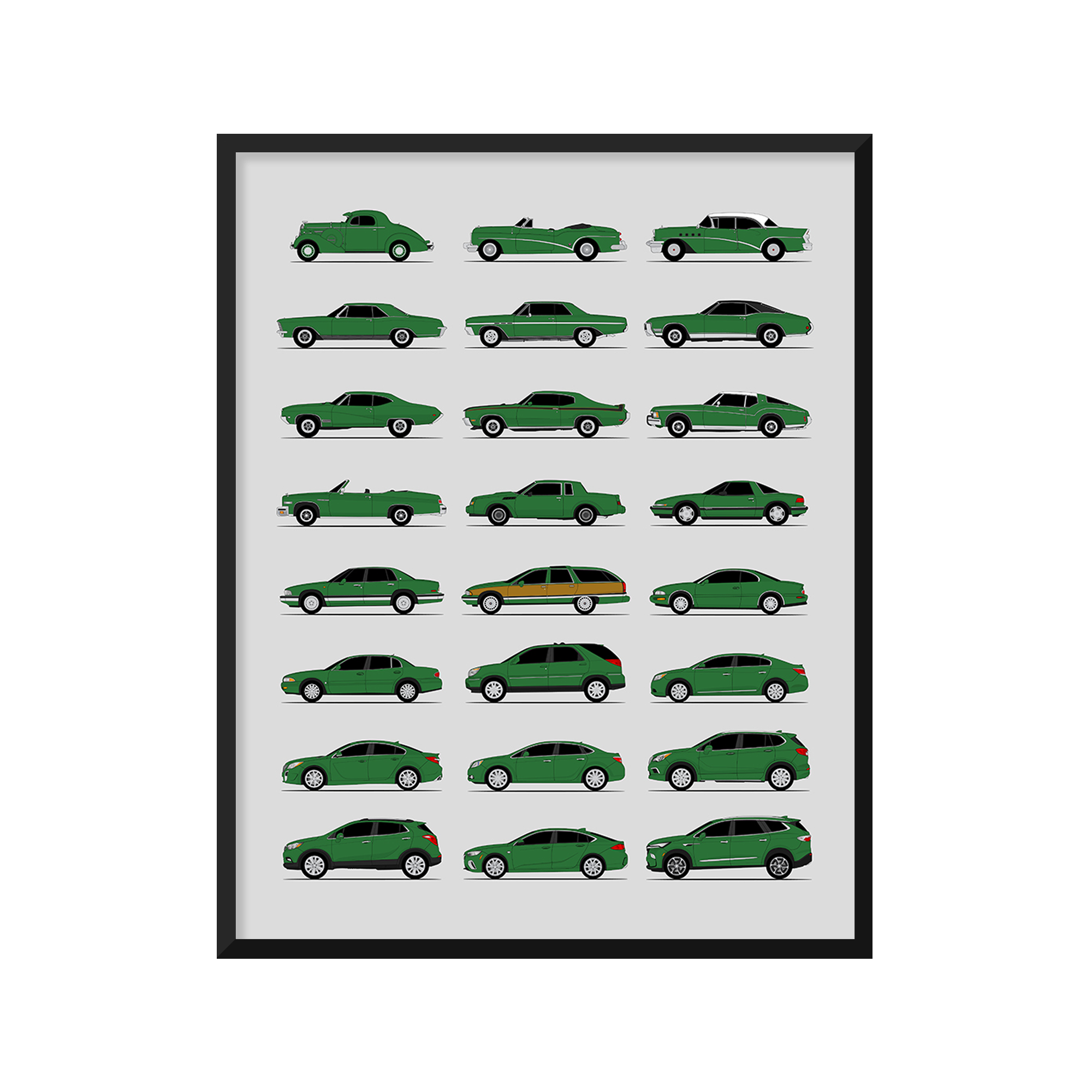 Buick History and Evolution Poster (Side Profile)
