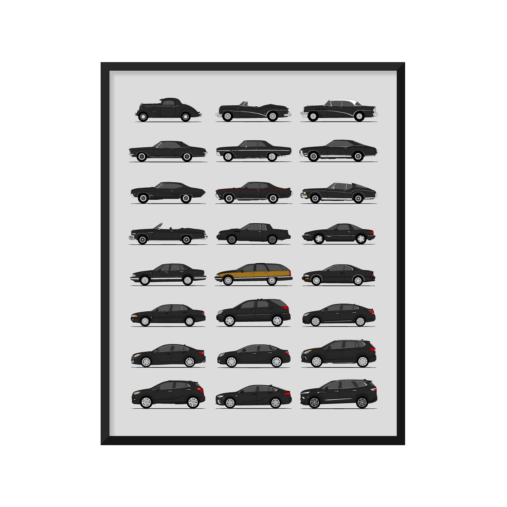 Buick History and Evolution Poster (Side Profile)