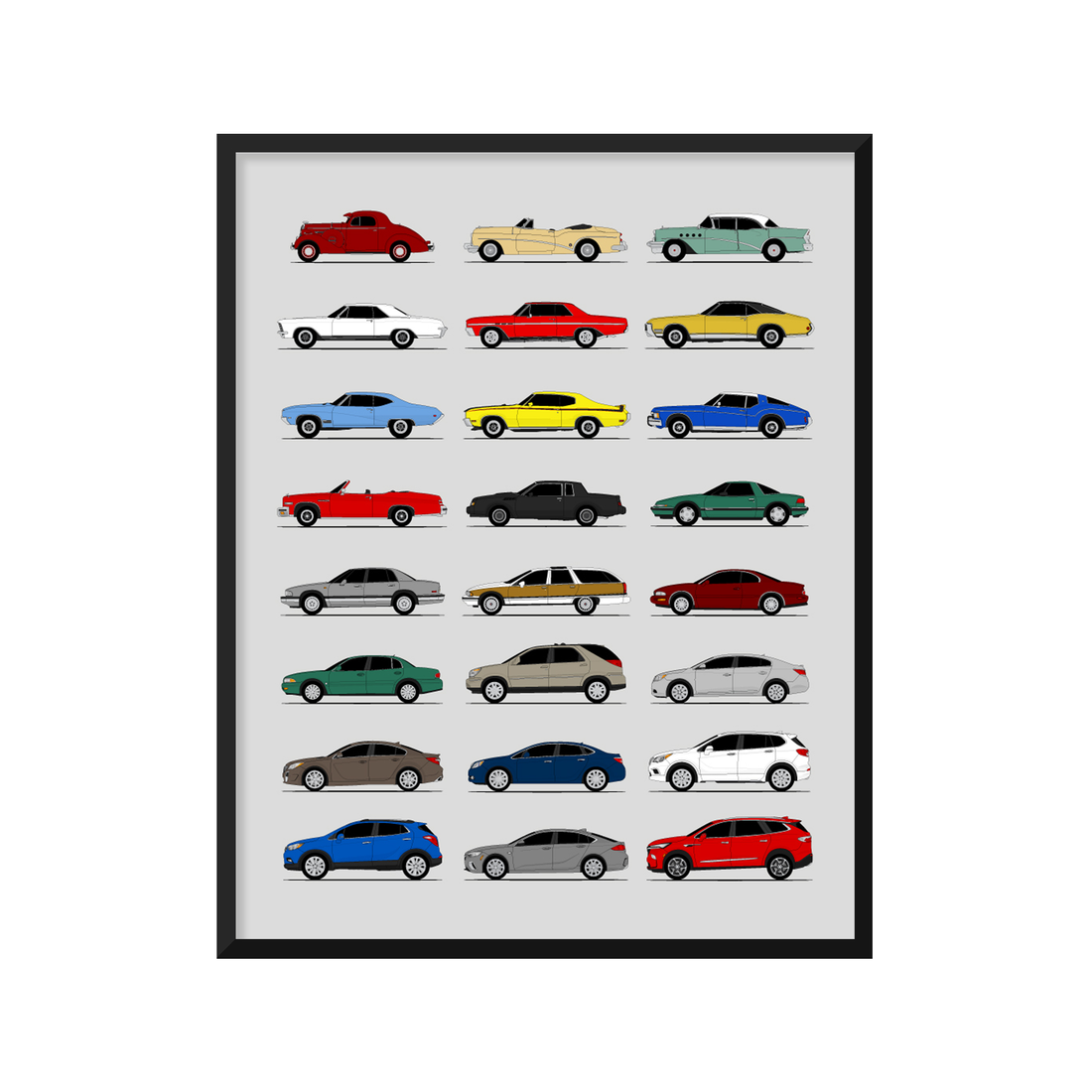 Buick History and Evolution Poster (Side Profile)