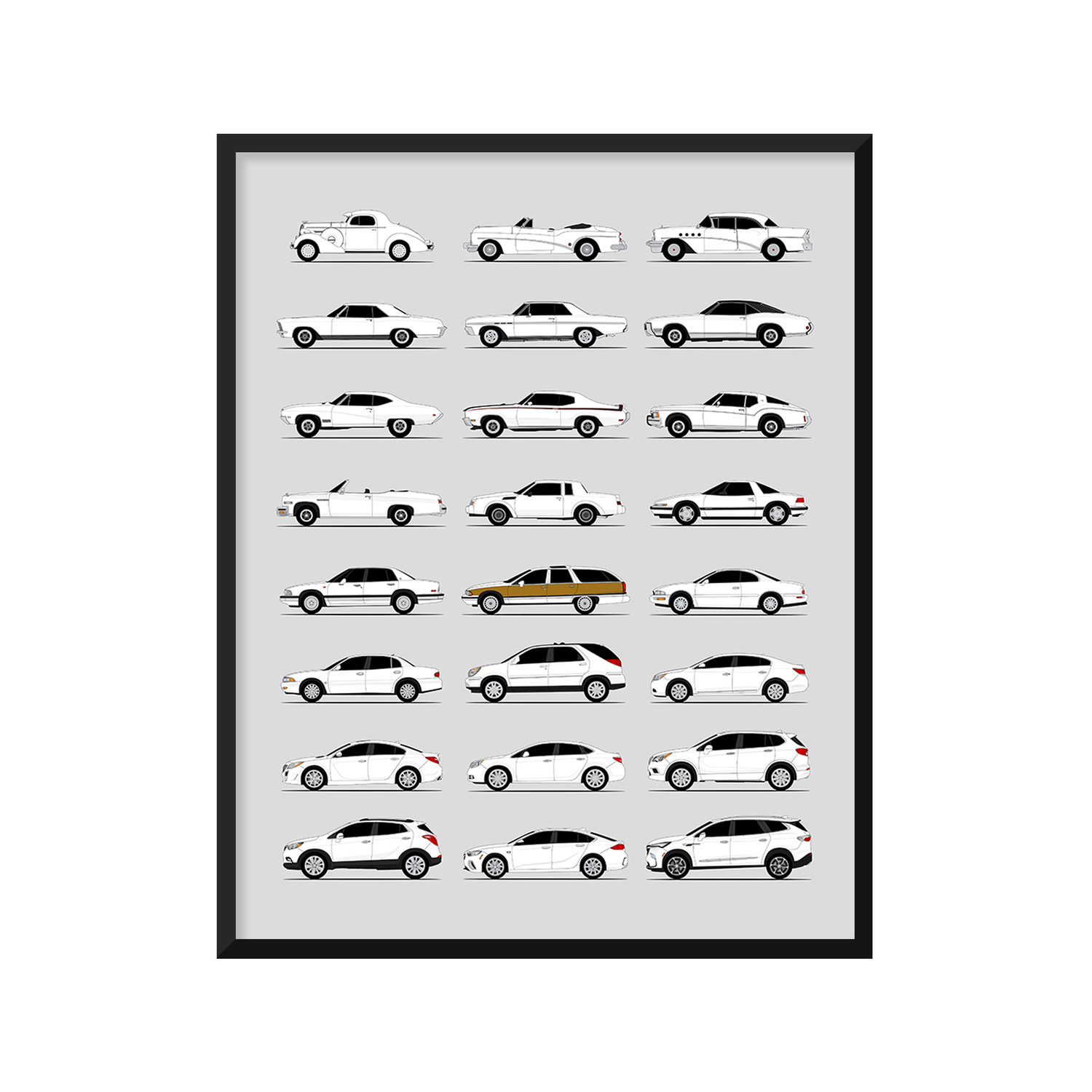Buick History and Evolution Poster (Side Profile)