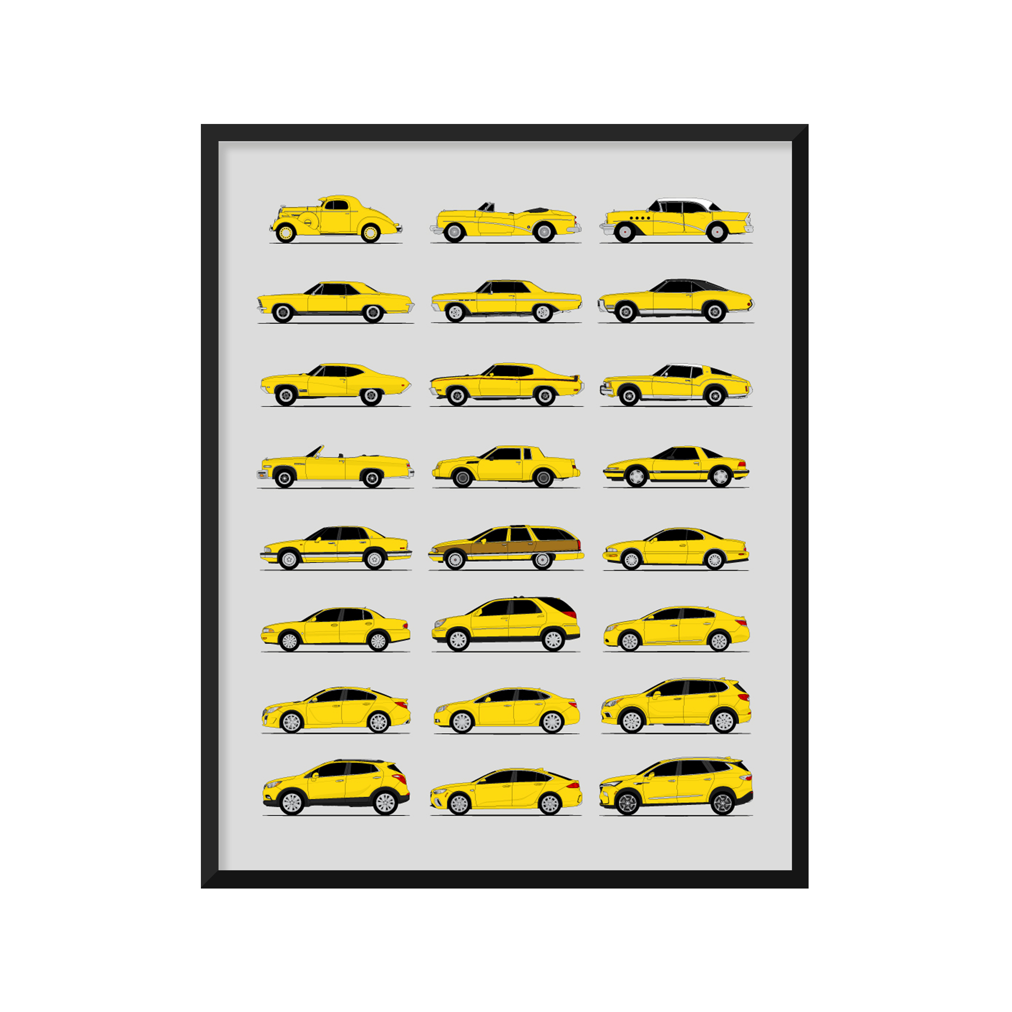 Buick History and Evolution Poster (Side Profile)