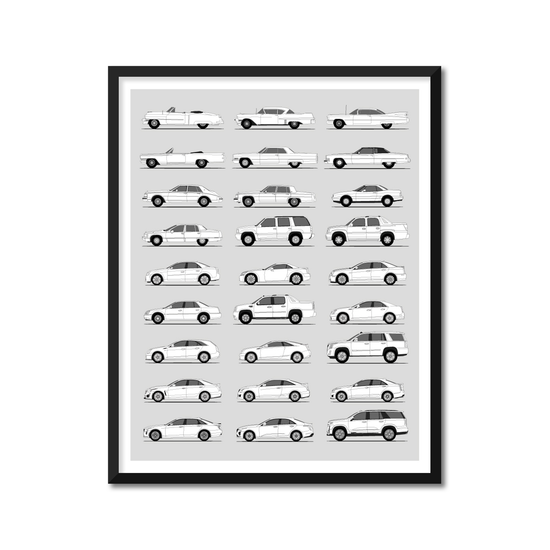 Cadillac Generations History and Evolution Poster (Side Profile)