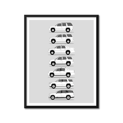 Cadillac Escalade Generations History and Evolution Poster (Side Profile)