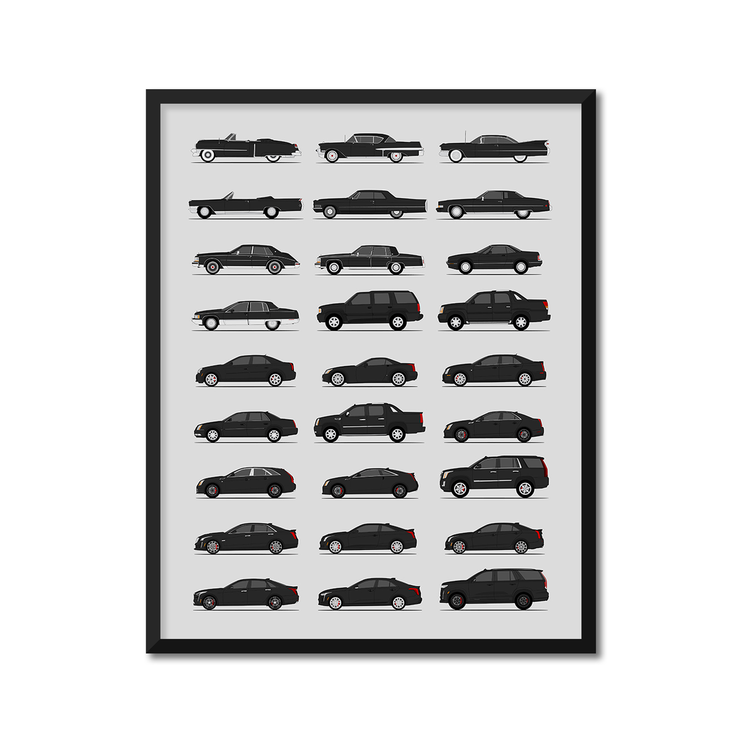 Cadillac Generations History and Evolution Poster (Side Profile)