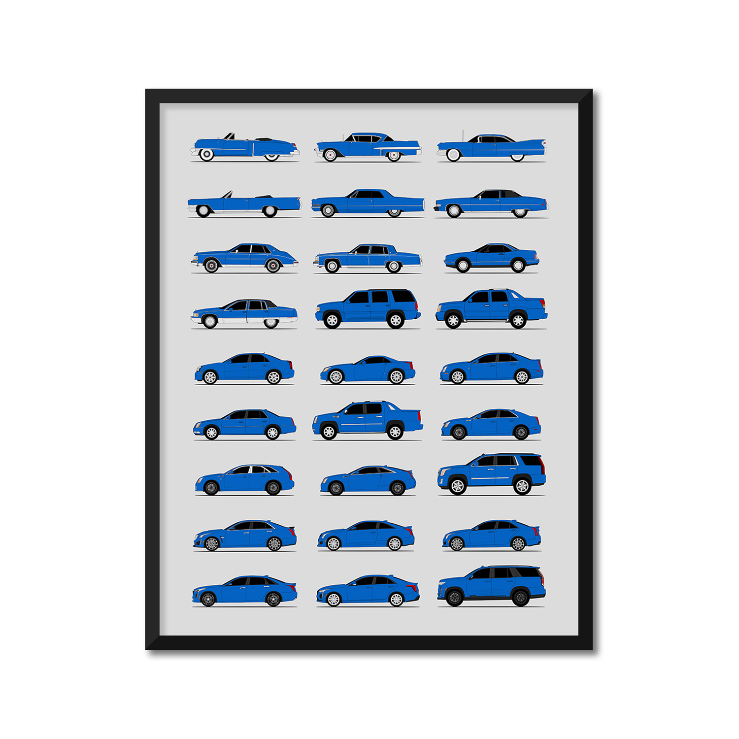 Cadillac Generations History and Evolution Poster (Side Profile)