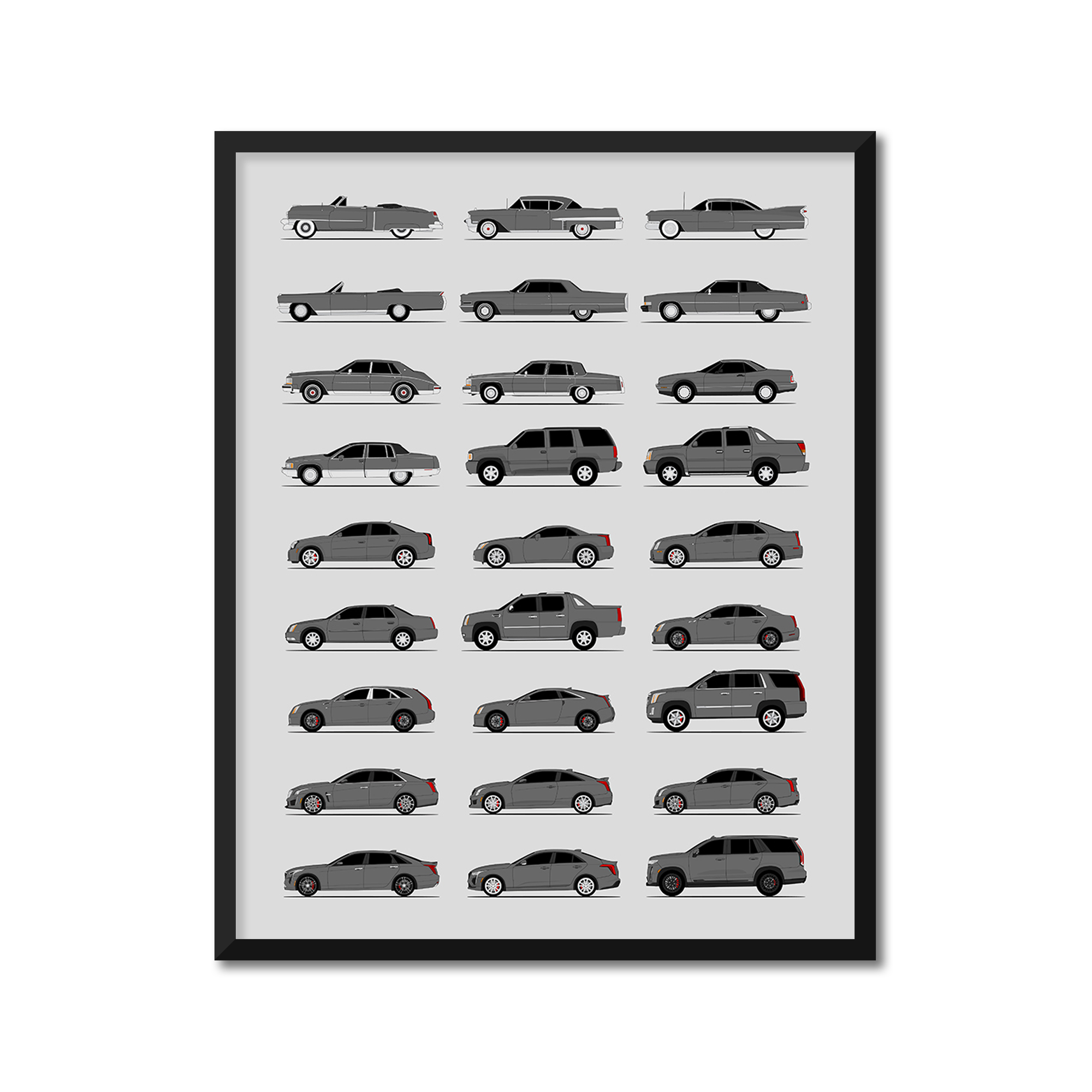 Cadillac Generations History and Evolution Poster (Side Profile)