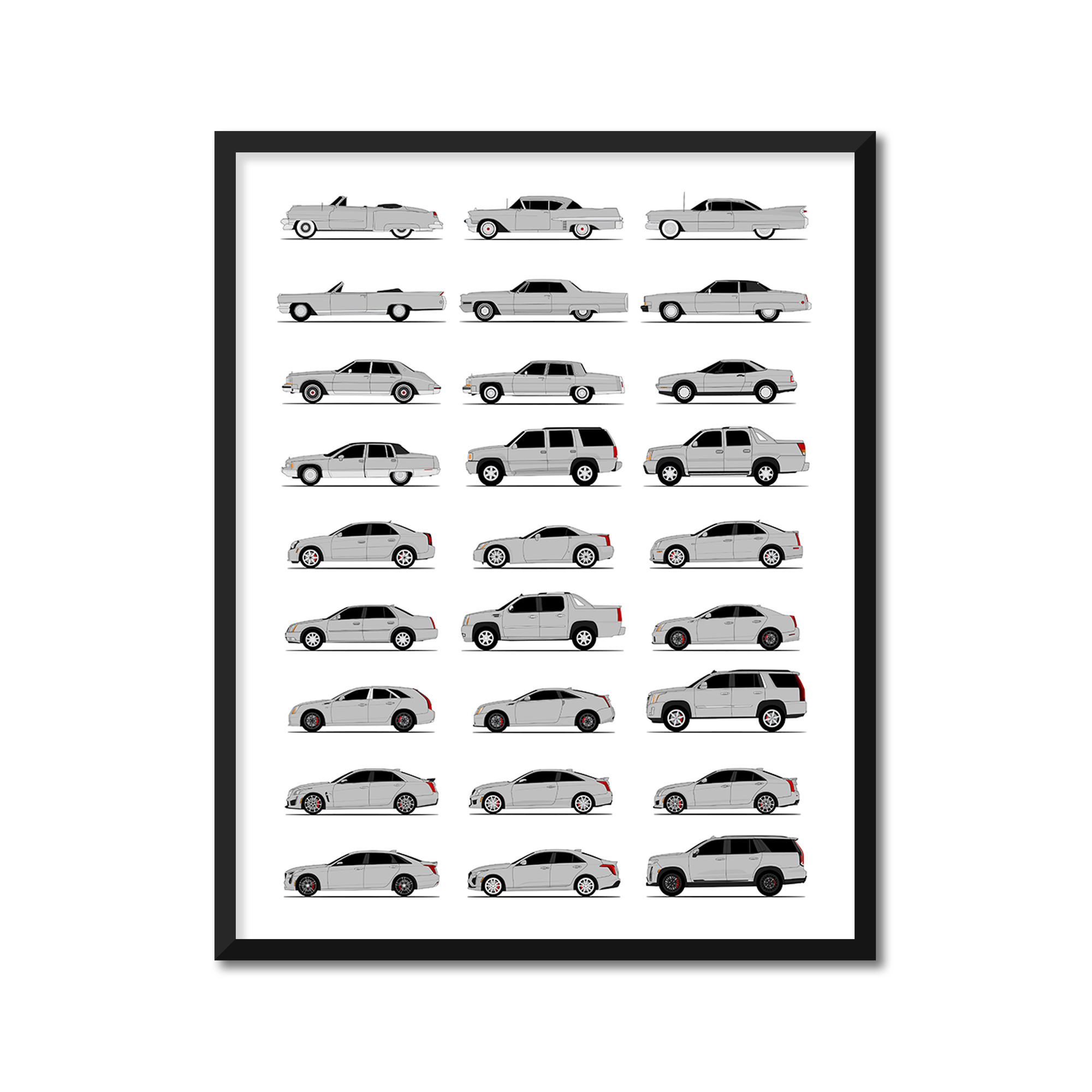 Cadillac Generations History and Evolution Poster (Side Profile)