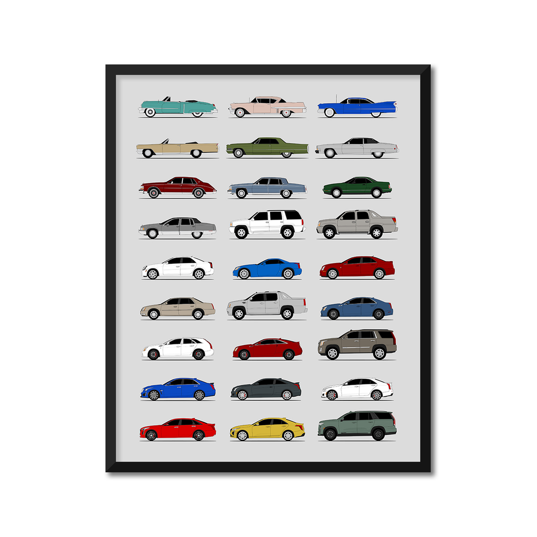 Cadillac Generations History and Evolution Poster (Side Profile)