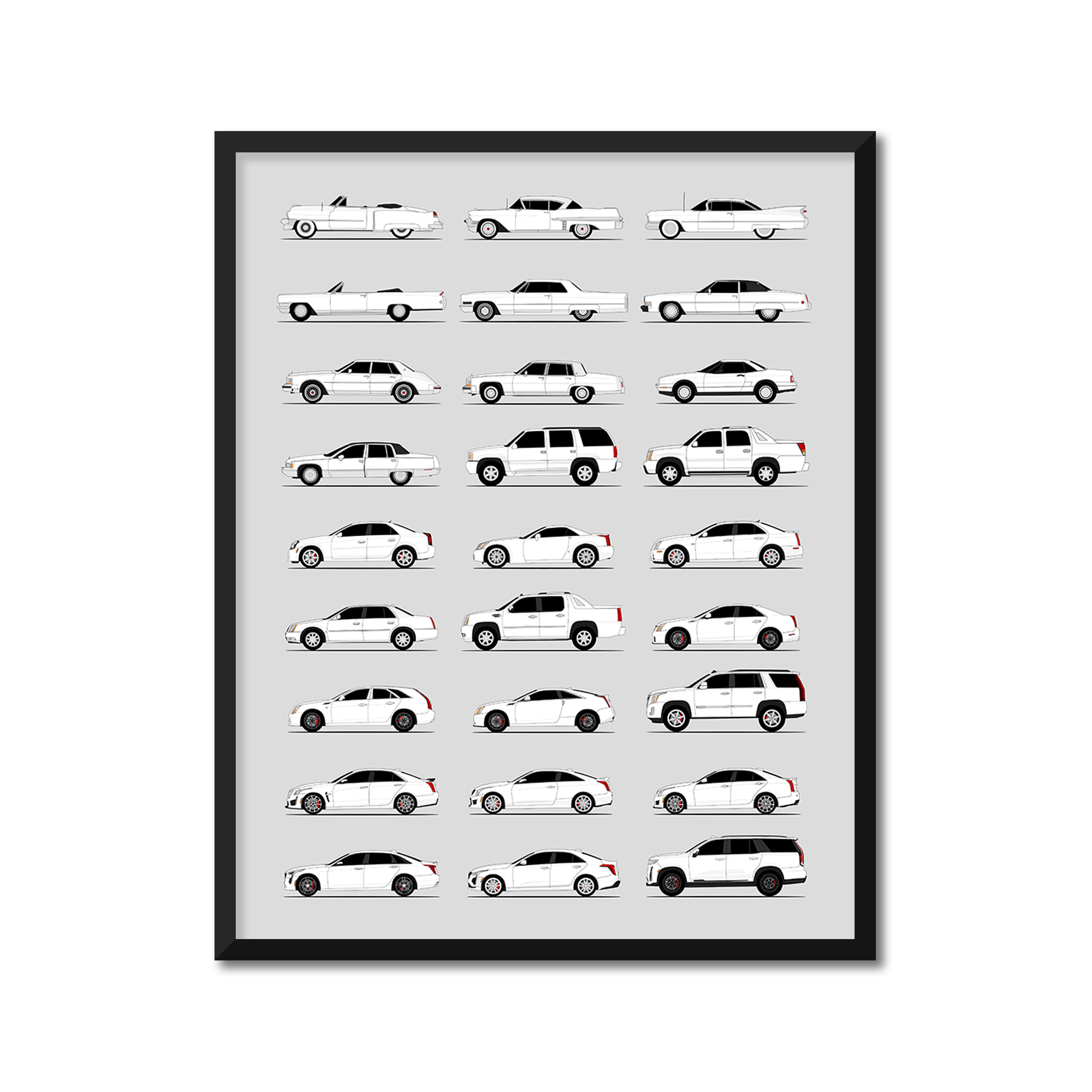 Cadillac Generations History and Evolution Poster (Side Profile)