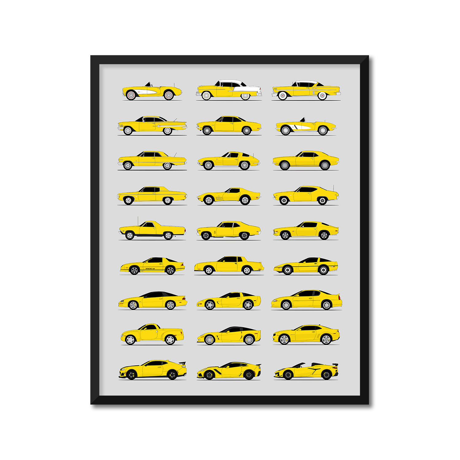 Chevy Best Generations History and Evolution Poster (Side Profile)