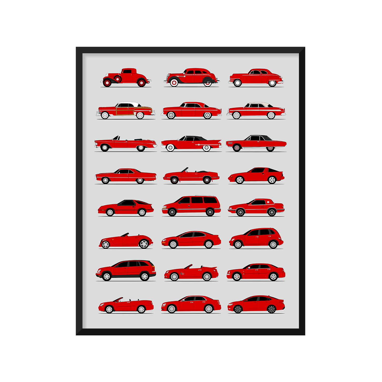 Chrysler Generations (Side Profile)
