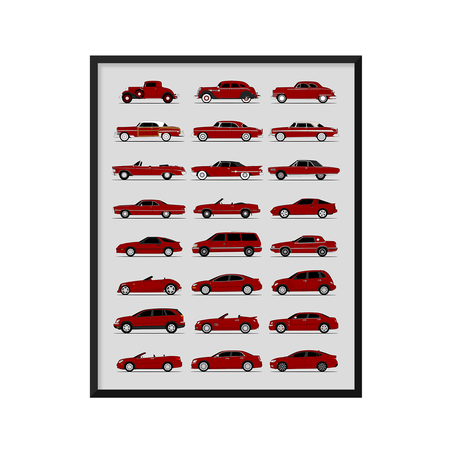 Chrysler Generations (Side Profile)