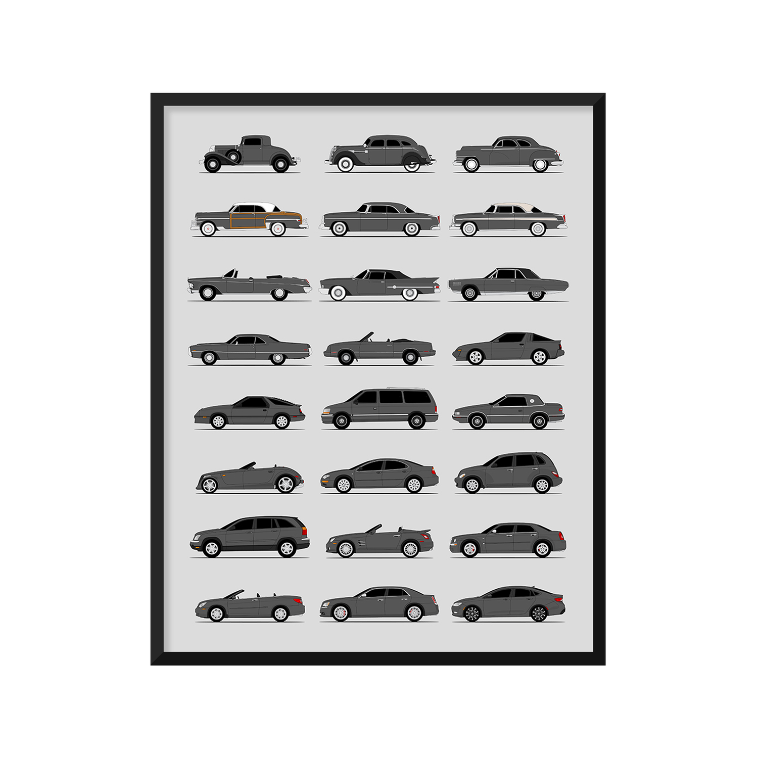 Chrysler Generations (Side Profile)