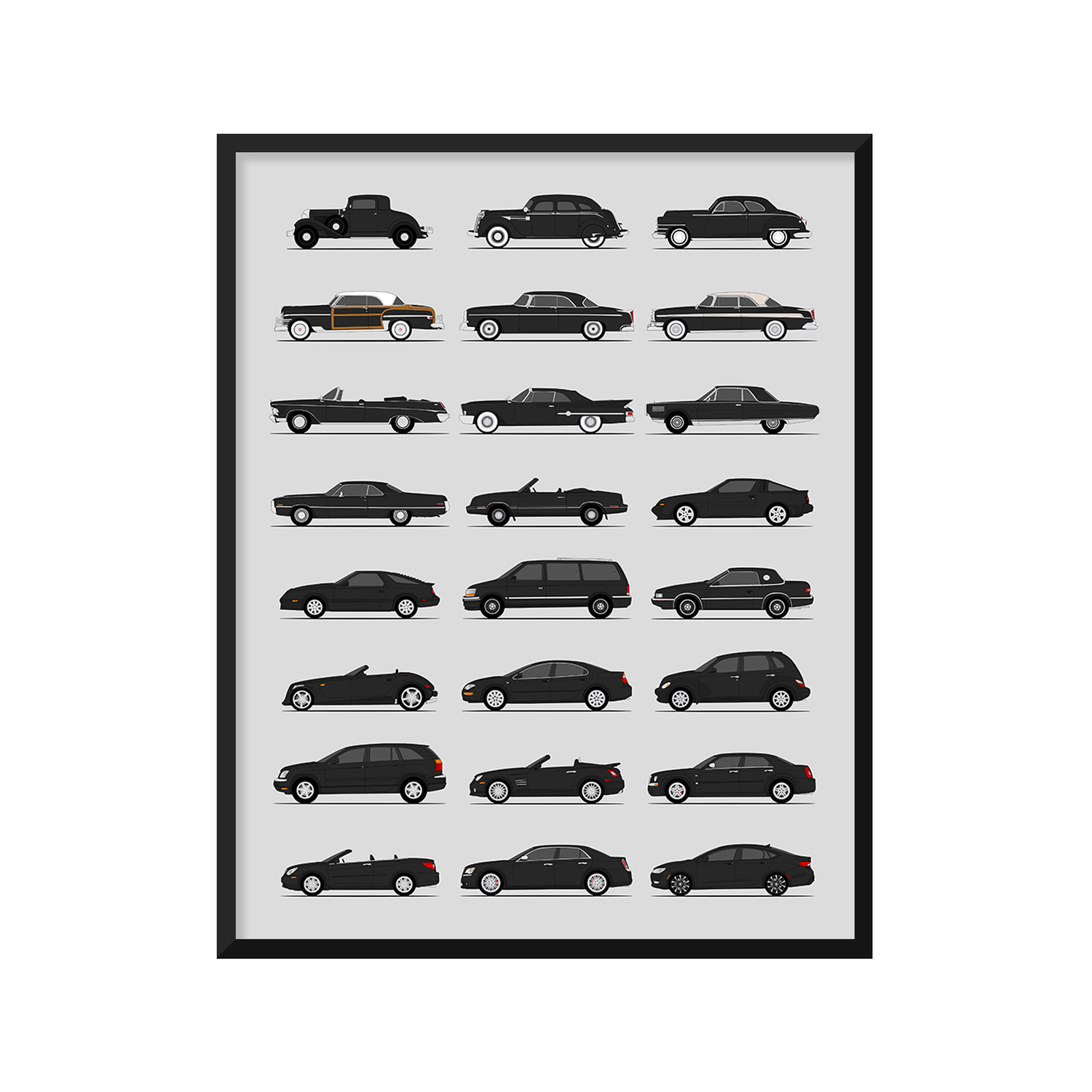 Chrysler Generations (Side Profile)