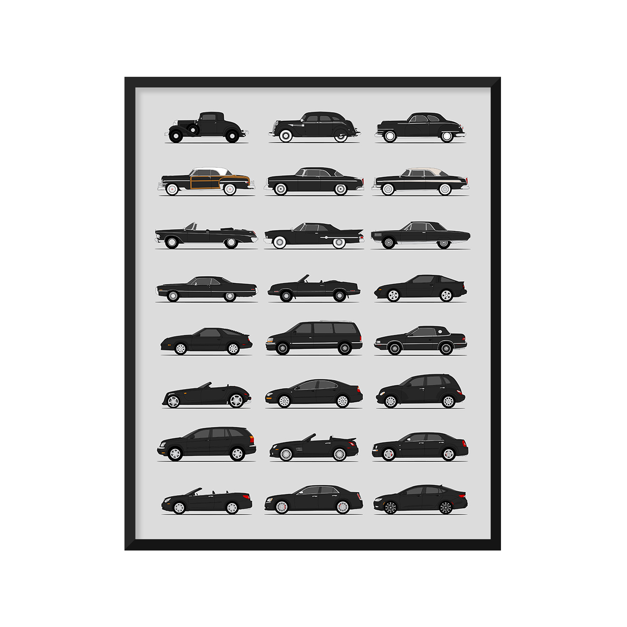 Chrysler Generations (Side Profile)