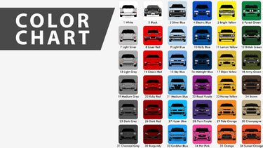 Car Nursery ABC Alphabet Car Poster – Custom Car Posters