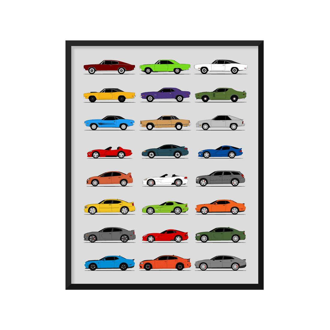 Dodge Best Generations History and Evolution Poster (Side Profile)