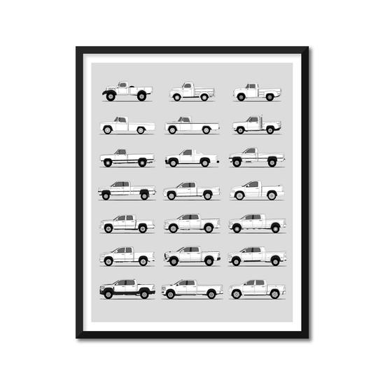 Dodge Ram Pickup Truck Generations History and Evolution Poster (Side Profile)