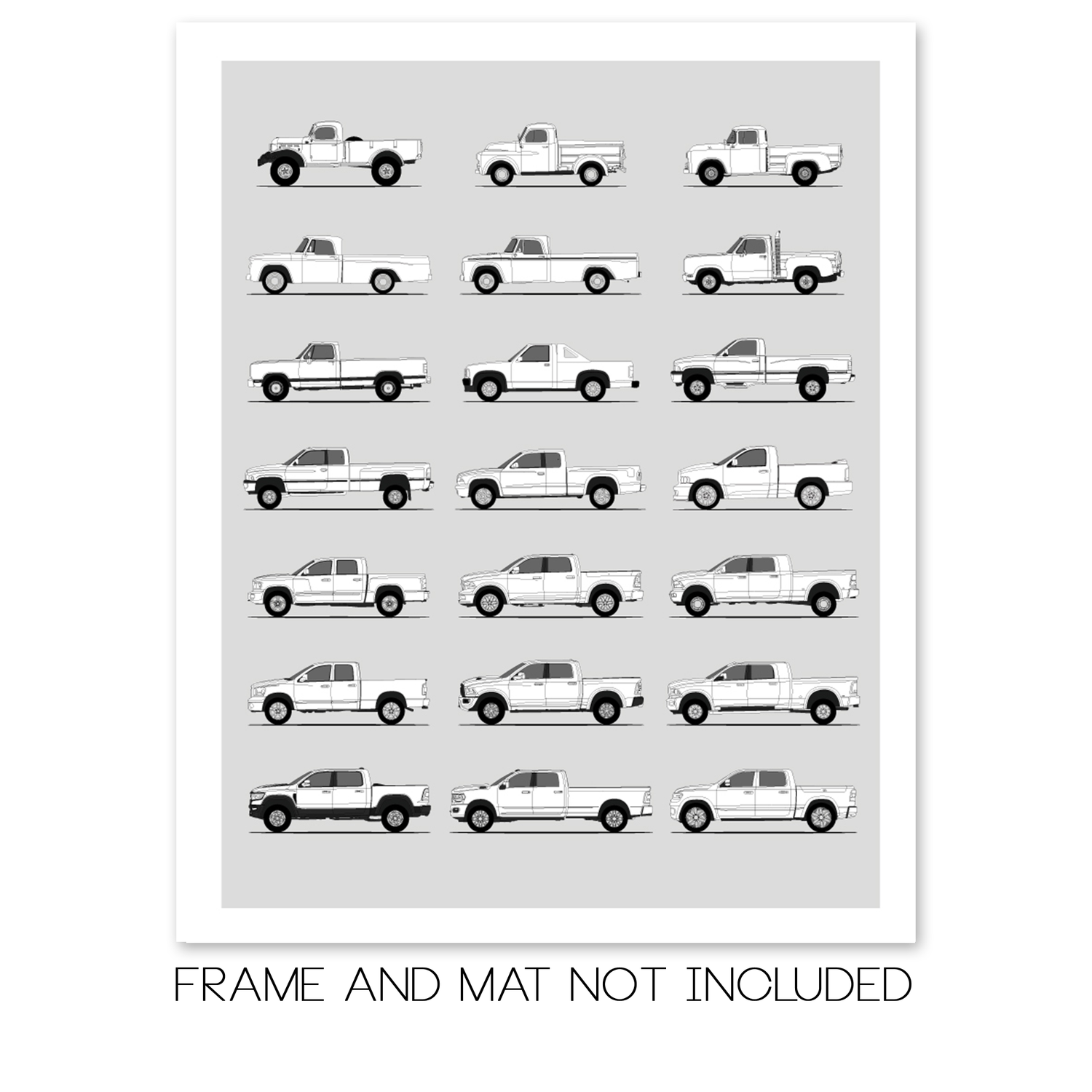 Dodge Ram Pickup Truck Generations History and Evolution Poster (Side