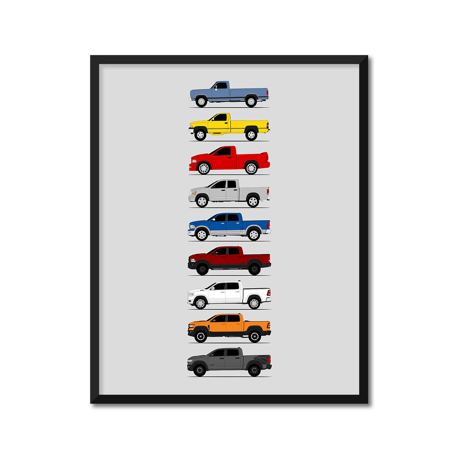 Dodge 1500 Generations History and Evolution Poster (Side Profile)